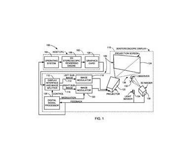 Apple se mettrait-il à la 3-D ?