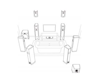 Des enceintes Focal sélectionnées par les laboratoires Dolby