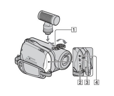 HDR-HC3 : Nouvelle caméra HD chez Sony ?