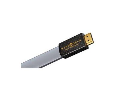 Un câble HDMI d’un mètre pour seulement… 1000$ !