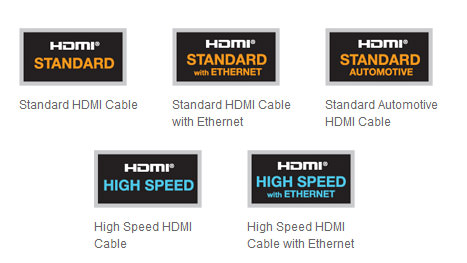 HDMI : des logos pour les repérer tous !