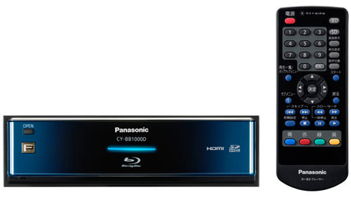 Panasonic et le Blu-Ray : « En Voiture ! »