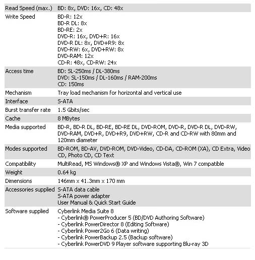 Sony BWU-500S : Nouveau graveur Blu-ray interne 12X